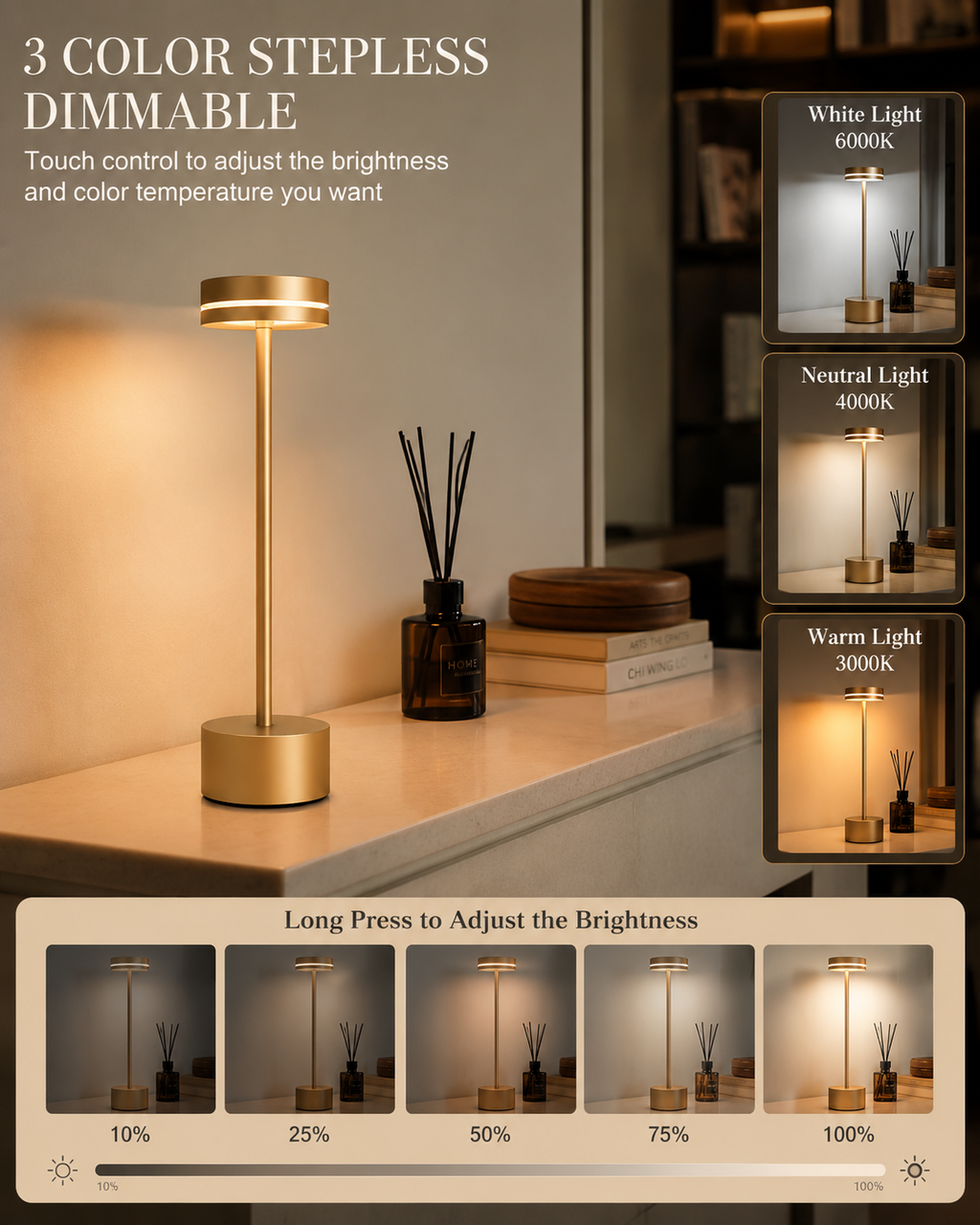 2-Pack Cordless LED Table Lamp – Touch Dimmable, Rechargeable